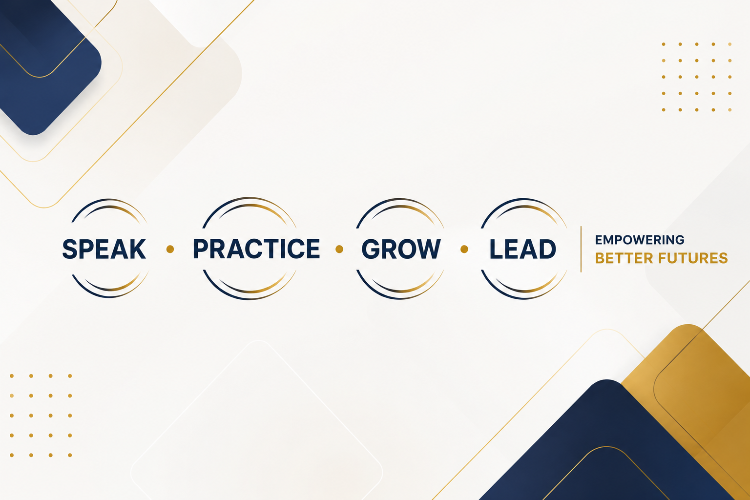 About The Learning Haven showcasing communication skills training, public speaking, interview preparation, leadership development and professional skill development through practical learning.