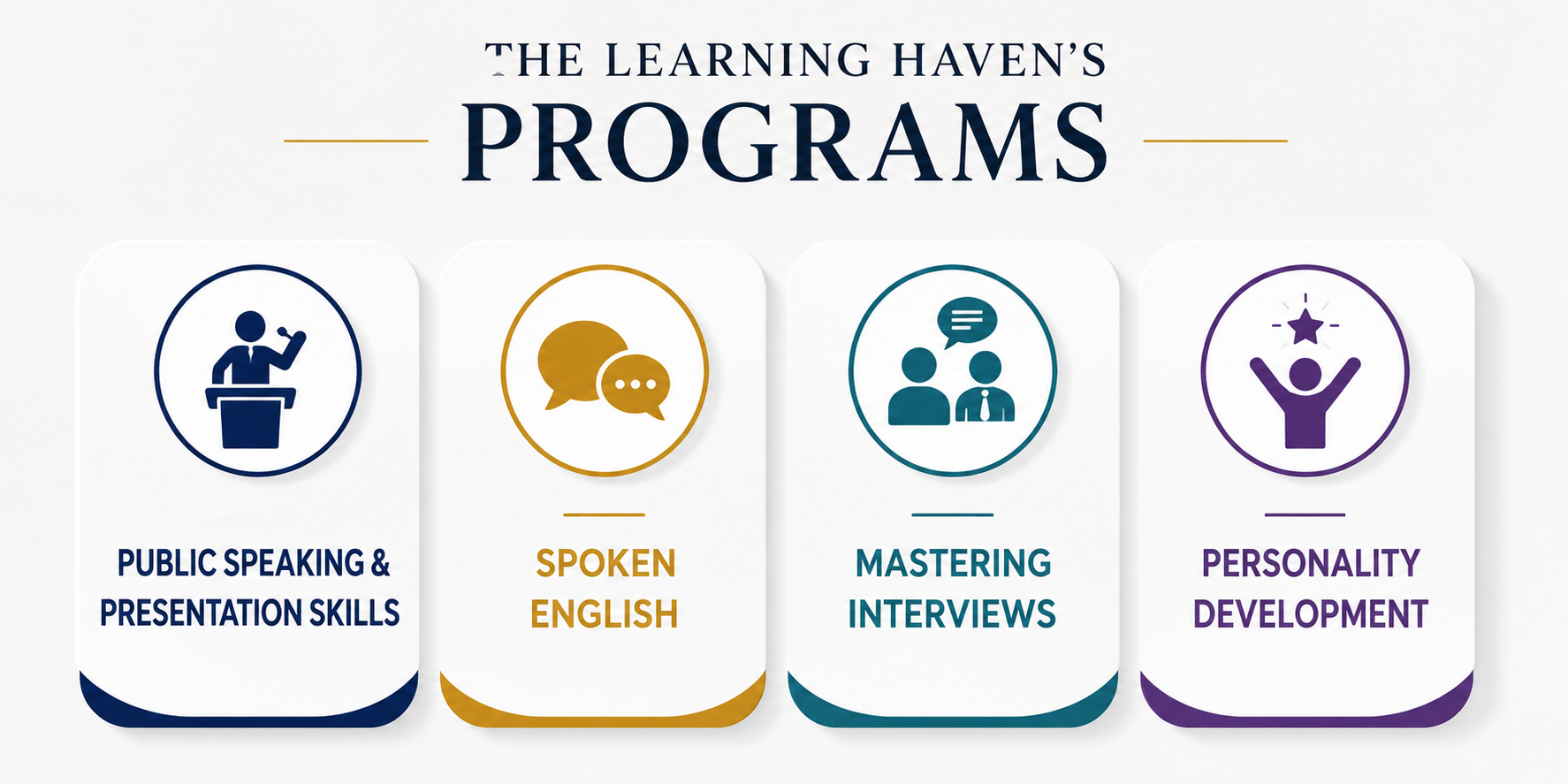 Our Programs | The Learning Haven