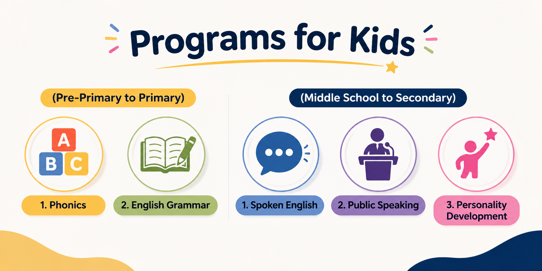 Programs for Kids