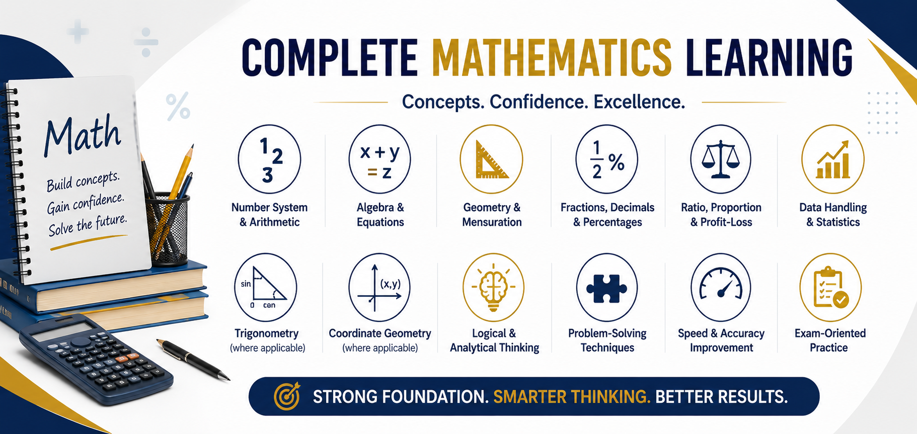 Mathematics Program