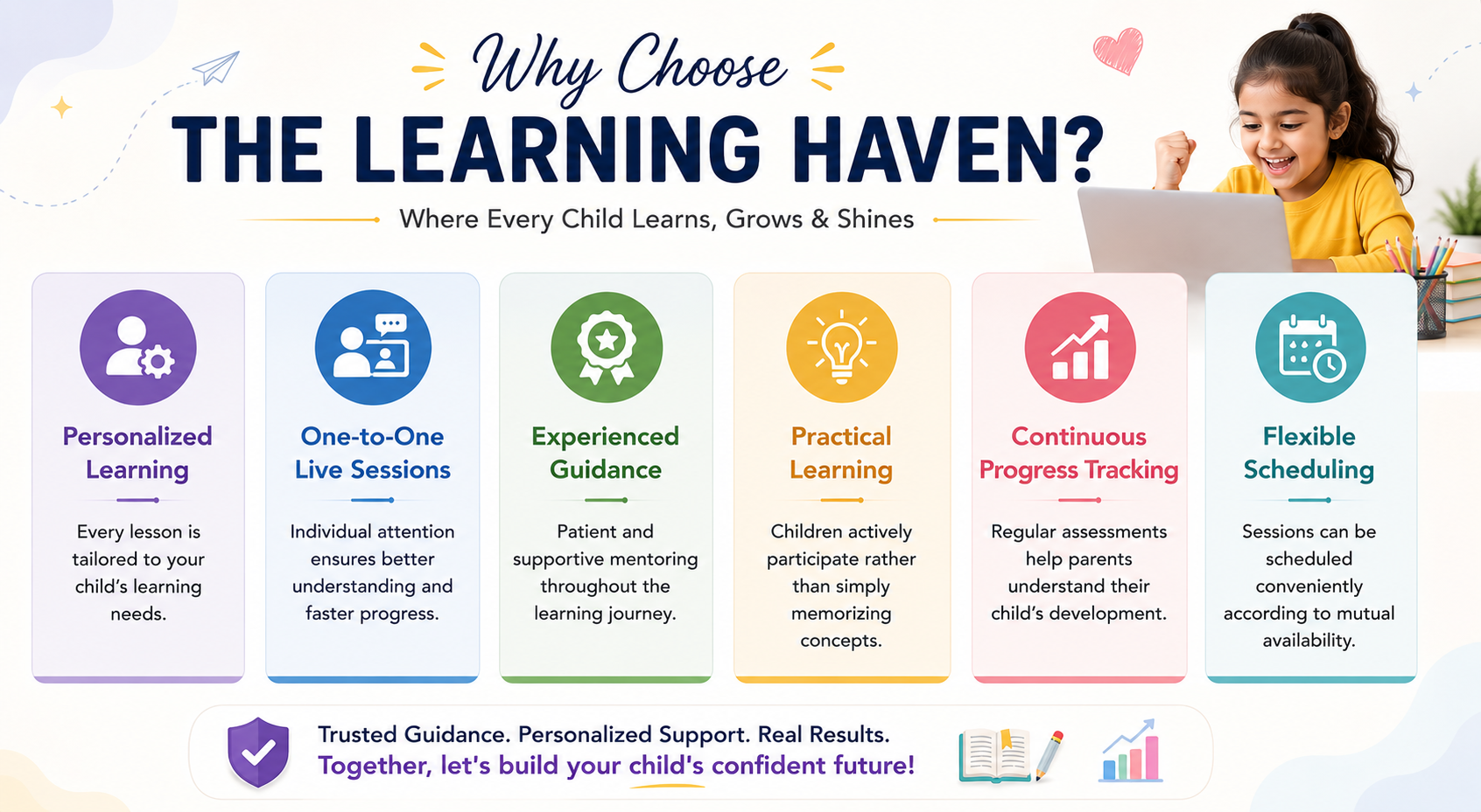 Why choose The Learning Haven - Phonics